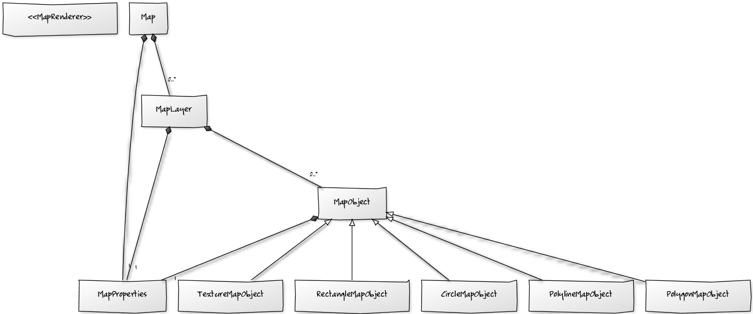 images/maps-api.png